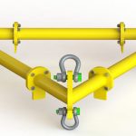 Modulift's New Product - The TriMOD