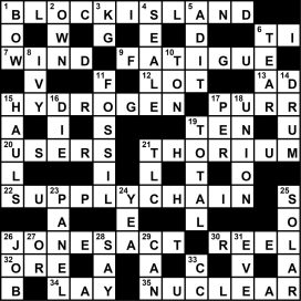 Crossword April2022solution