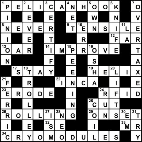 Crossword June2022solution