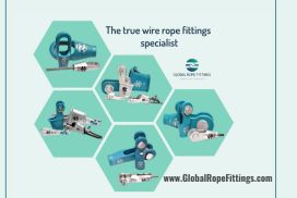 Klkoni Global Wire Rope Fittings